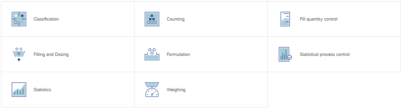 Uygulama_IF Zemin Terazisi